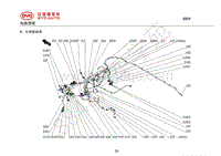 2020年全新比亚迪秦-02-整车线束图-08-仪表板线束