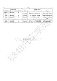 2019年款国六全新比亚迪秦-01-维修手册-车身颜色信息