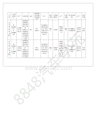 2019年款国六全新比亚迪秦-01-维修手册-排放信息