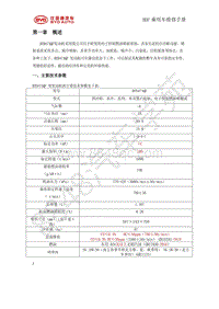 2019年款国六全新比亚迪秦-BYD473QF发动机-01-概述