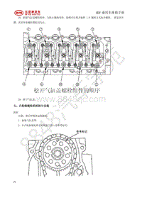 2019年款国六全新比亚迪秦-BYD473QF发动机-02-气缸盖-07-吐轮轴链轮的拆卸与安装