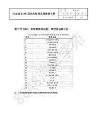 2019年款国六全新比亚迪秦-比亚迪B20U发动机管理系统-03-B20U系统零部件结构 原理及故障分析