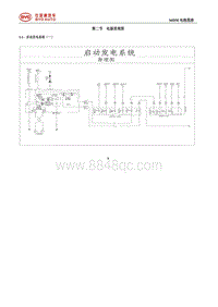 2017年比亚迪唐100电路图-01-启动发电系统
