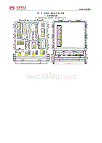 2015年比亚迪唐电路图S6DM-02-继电器 保险丝位置分布图-01-仪表板配电盒 