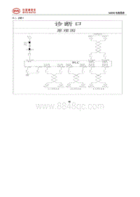 2017年比亚迪唐100电路图-59-诊断口