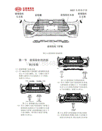 2017年比亚迪宋MAX维修手册-05 内外饰件-5.2 外饰件