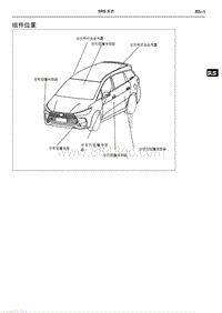 2017年比亚迪宋MAX维修手册-06 电器系统-6.13 SRS系统