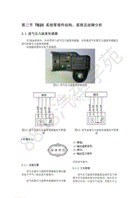 2019年比亚迪宋pro DM-维修手册-比亚迪国六TB20发动机管理系统-03-TB20系统零部件结构 原理及故障分析