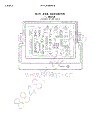 2019年比亚迪宋pro DM-电路图-02-继电器 保险丝位置分布图