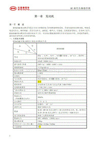 2017年比亚迪宋MAX维修手册-01 动力系统-1.1 发动机