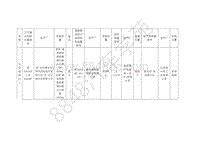 2019年比亚迪宋pro 燃油版-排放信息