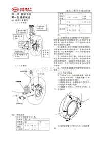 2017年比亚迪宋MAX维修手册-02 底盘系统-2.4 悬架系统