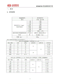 2017年比亚迪宋MAX维修手册-02 底盘系统-2.1 BYD6DT35变速器