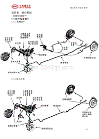 2017年比亚迪宋MAX维修手册-02 底盘系统-2.7 制动系统 
