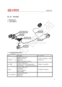 2019年比亚迪宋pro DM-维修手册-SA2H 底盘-02-制动系统