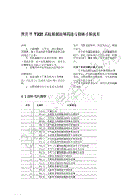 2019年比亚迪宋pro DM-维修手册-比亚迪国六TB20发动机管理系统-04-TB20系统根据故障码进行检修诊断流程