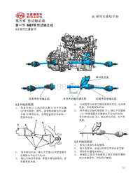 2017年比亚迪宋MAX维修手册-02 底盘系统-2.8 传动轴总成