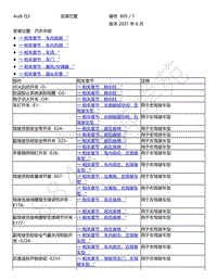 奥迪Q3-安装位置 汽车中部