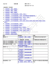 奥迪Q3-安装位置 汽车前部