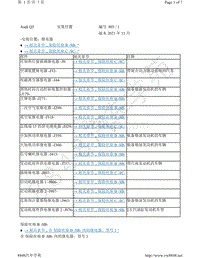 奥迪Q3-安装位置 继电器