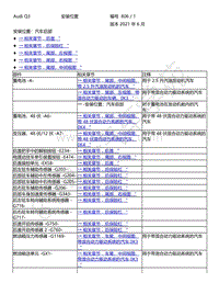 奥迪Q3-安装位置 汽车后部