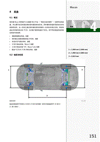 2014年保时捷Maan 95B 技术培训 4 底盘