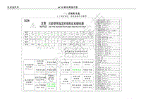 2019年全新比亚迪元EV-02-继电器 保险丝位置分布图-01-前舱配电盒