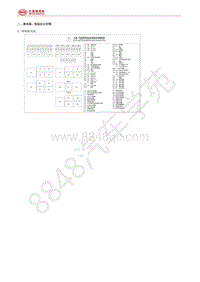 2018年比亚迪宋MAX-02-继电器 保险丝分布图