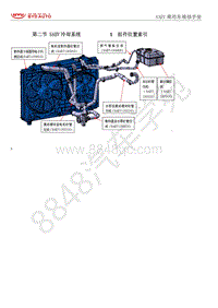 2017-2018年比亚迪宋EV-SAEV-底盘维修手册-02-SAEV冷却系统