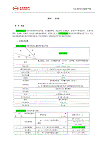 2018年比亚迪宋DM维修手册-BYD476ZQA-6发动机维修手册-01-发动机