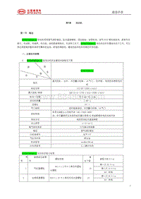 2018年比亚迪宋DM维修手册（新一代）-BYD476ZQA-12发动机-01-发动机