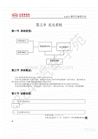 2017-2018年比亚迪宋EV-宋EV高压部分维修手册修改版-05-充电系统