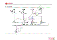 2019年比亚迪宋MAX燃油车电路图-04-电器原理图-51-旋转PAD电机