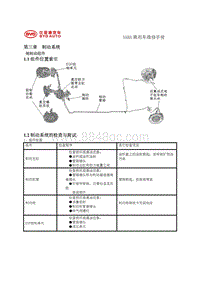 2018年比亚迪宋DM维修手册（新一代）-SAHA底盘维修手册-03-制动系统