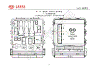 2017-2018年比亚迪宋EV电路图-02-继电器 保险丝位置分布图