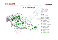 2019年比亚迪宋MAX DM-02-电路图-01-电器件位置分布图