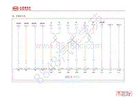 2019年比亚迪宋MAX燃油车电路图-04-电器原理图-50-多媒体主机