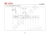 2018年比亚迪宋DM电路图-04-电器原理图-58-主驾 副驾电动座椅控制系统