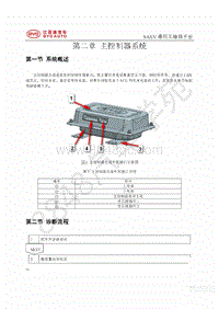 2017-2018年比亚迪宋EV-宋EV高压部分维修手册修改版-02-主控制系统