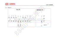 2017-2018年比亚迪宋EV电路图-65-网络拓扑-ESC网 碰撞信号 