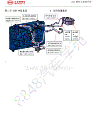 2019年全新一代比亚迪宋EV-SAEG底盘维修手册-02-SAEV冷却系统