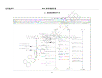 2018年比亚迪秦80 秦100电路图-61-地板线束搭铁分布II