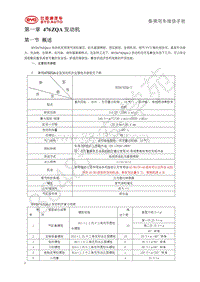 2018年比亚迪秦80 秦100-维修手册-476ZQA发动机维修手册-01-476ZQA发动机