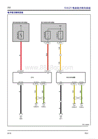 2018-2019年款吉利帝豪GL（1.4T）-13.8-系统电路图-13.8.21-电动助力转向系统