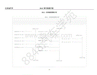 2018年比亚迪秦80 秦100电路图-18-仪表线束搭铁分布