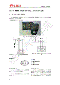 2018年比亚迪秦80 秦100-维修手册-TB10电喷系统-03-TB10系统零部件结构 原理及故障分析