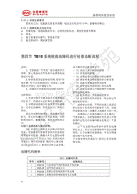 2018年比亚迪秦80 秦100-维修手册-TB10电喷系统-04-TB10系统根据故障码进行检修诊断流程