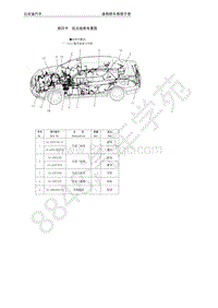 2015年比亚迪速锐-04-低压线束布置图-01-5A15整车线束分布图