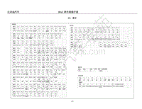 2018年比亚迪秦80 秦100电路图-62-备注