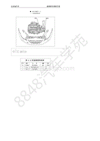 2015年比亚迪速锐-04-低压线束布置图-13-变速箱搭铁线